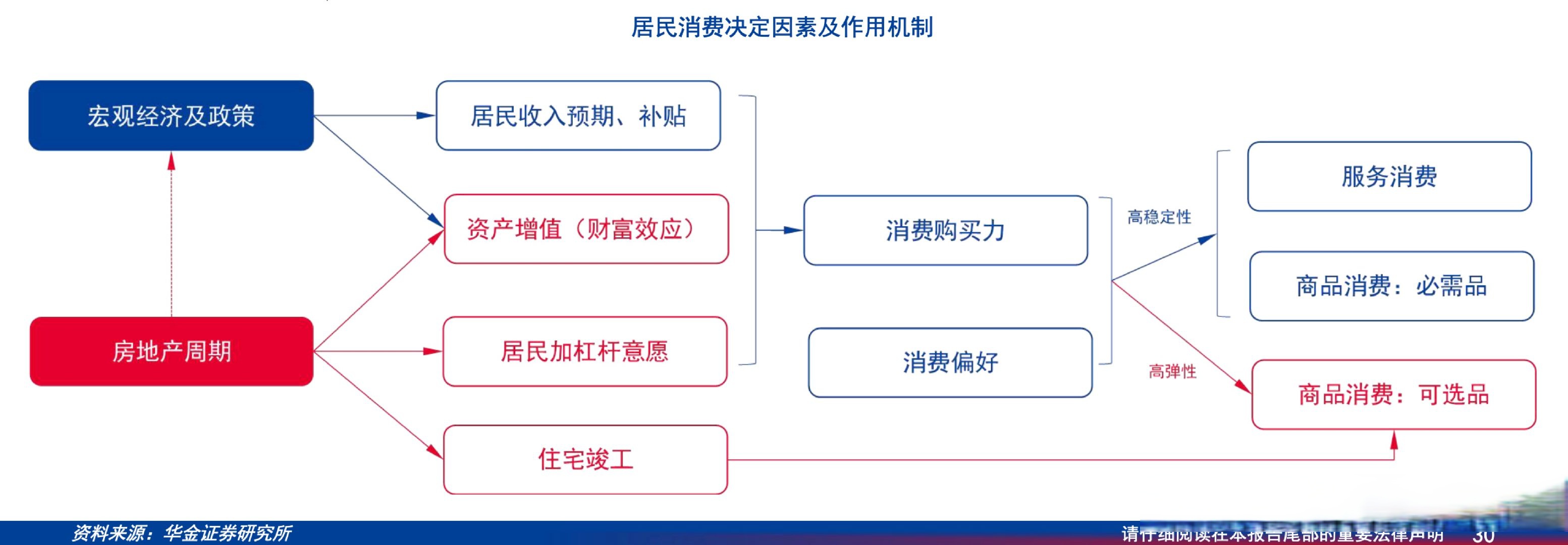 AI大模型行业现状与发展趋势分析_人保财险政银保 ,人保护你周全