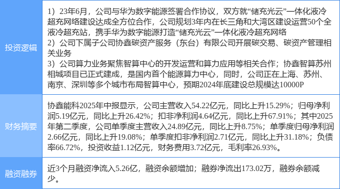 11月18日和顺石油涨停:华为产业链,换电概念,石油化工概念热股