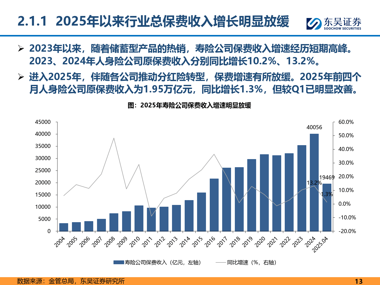 人保服务,人保财险 _2025中国牛仔童裤行业:从实用穿着到时尚表达