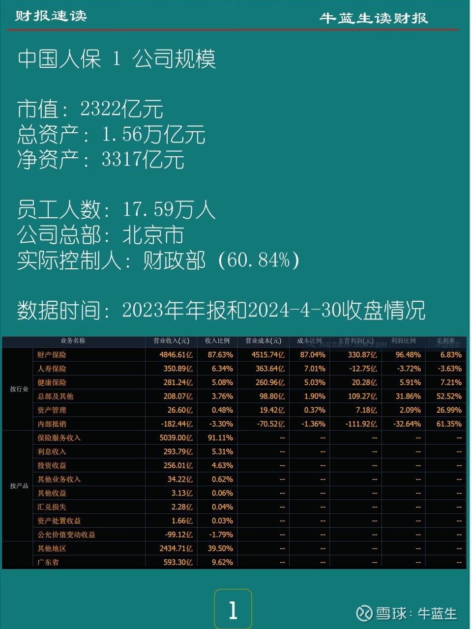 人保伴您前行,人保有温度_2025-2030中国料酒行业投资焦点：健康化、功能细分与品类升级
