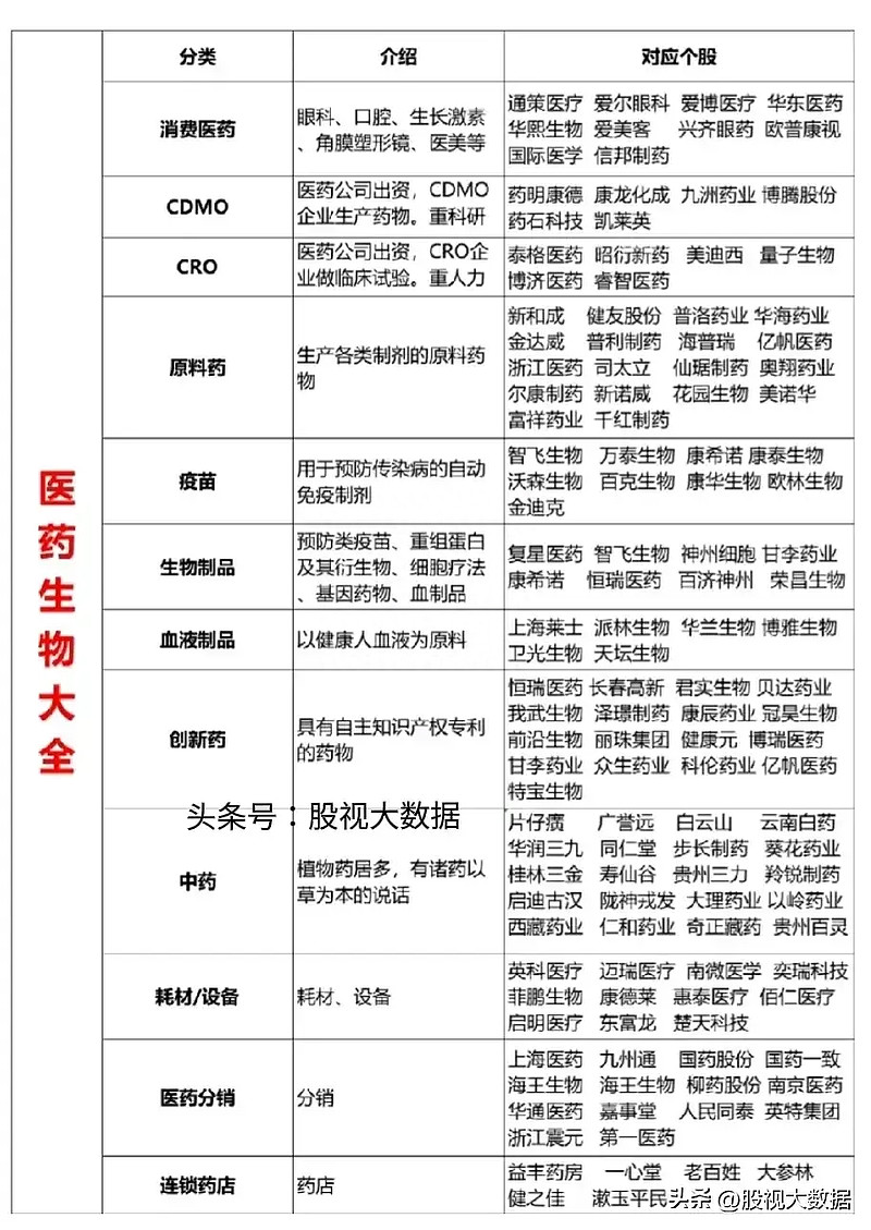 2025人血白蛋白产业:从“血浆依赖”到“自主可控”的转型_人保车险,拥有“如意行”驾乘险,出行更顺畅!