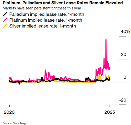 突发,美国多个网站崩了!
