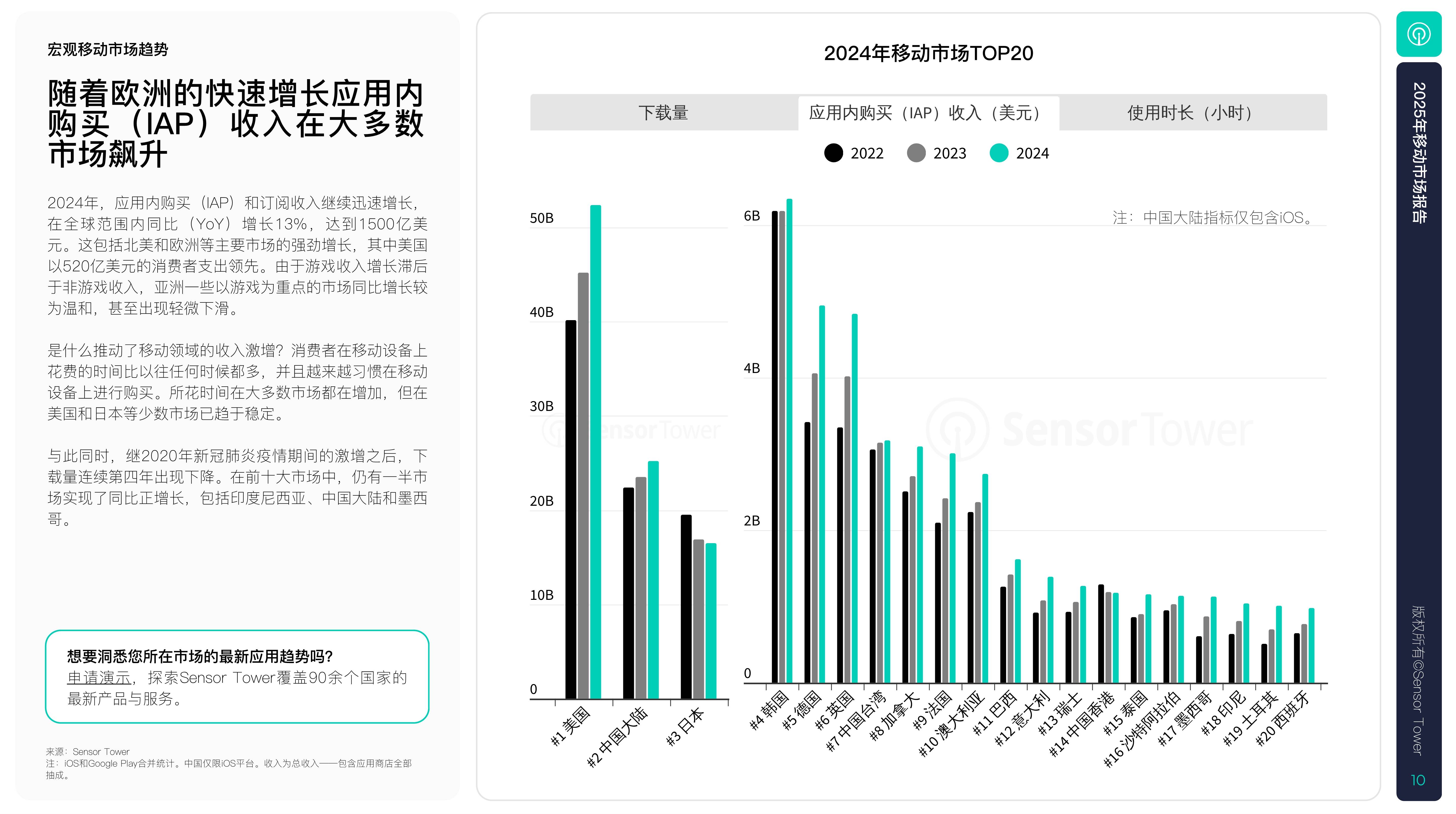 人保财险 ,人保有温度_2025-2030年中国诊断设备行业市场投资机遇与赛道分析