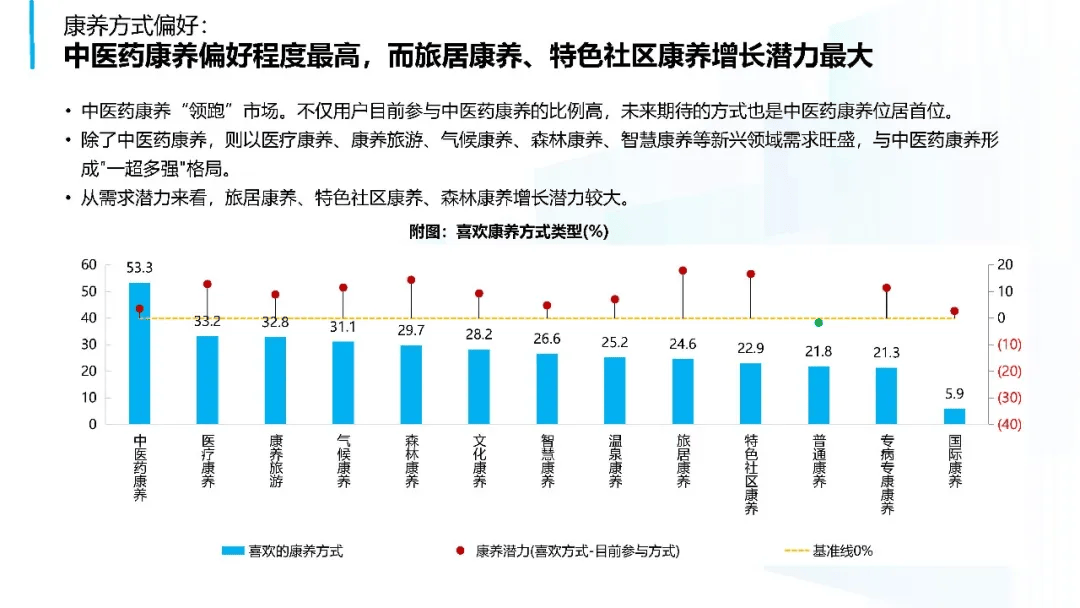 人保财险 ,人保有温度_2025-2030年中国诊断设备行业市场投资机遇与赛道分析
