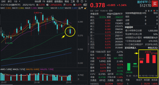 海纳医药转战港股IPO背后：陷CXO依赖症、现金流失血、大客户频变三重困局