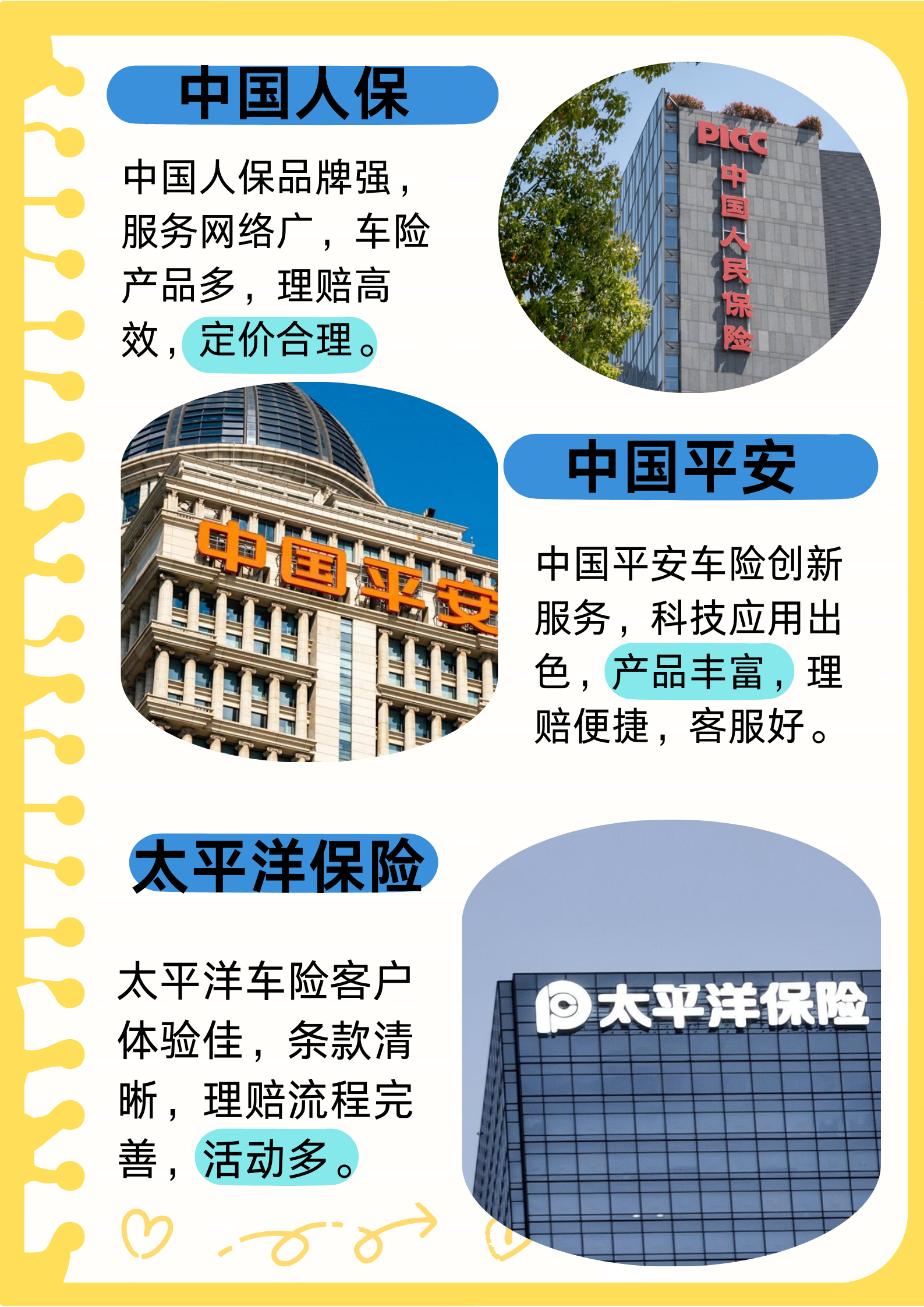 保险有温度,人保车险   品牌优势——快速了解燃油汽车车险_养老金融行业政策梳理：广东省发布养老金融高质量发展实施方案，明确两阶段发展目标