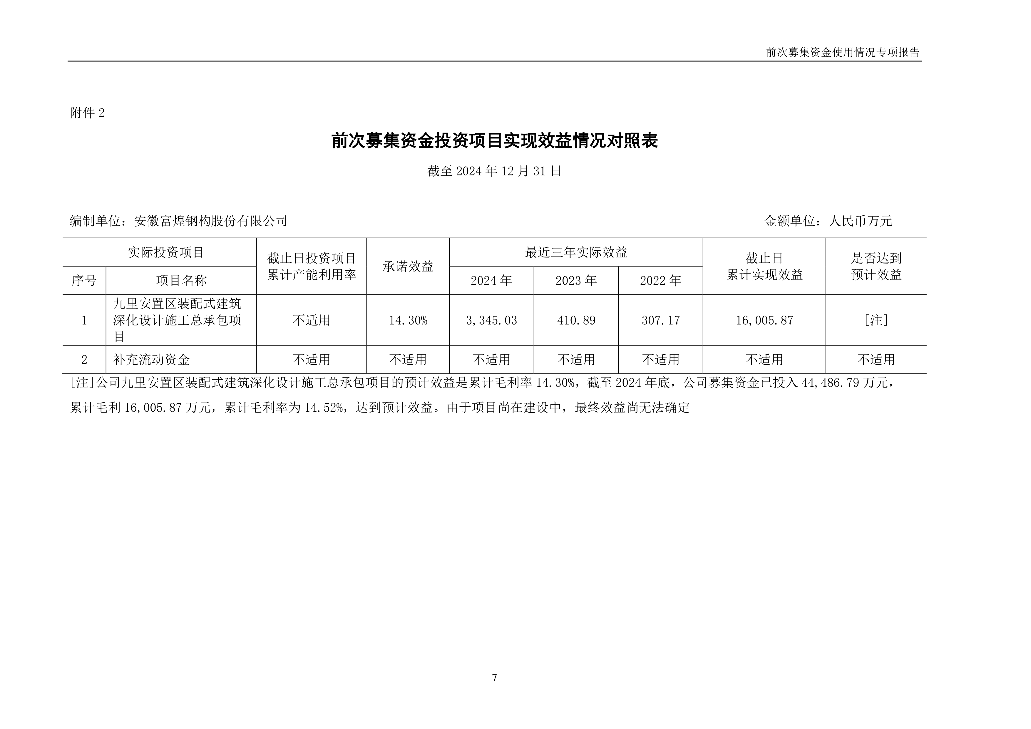 年内专项债券投向政府投资基金合计规模已超500亿元