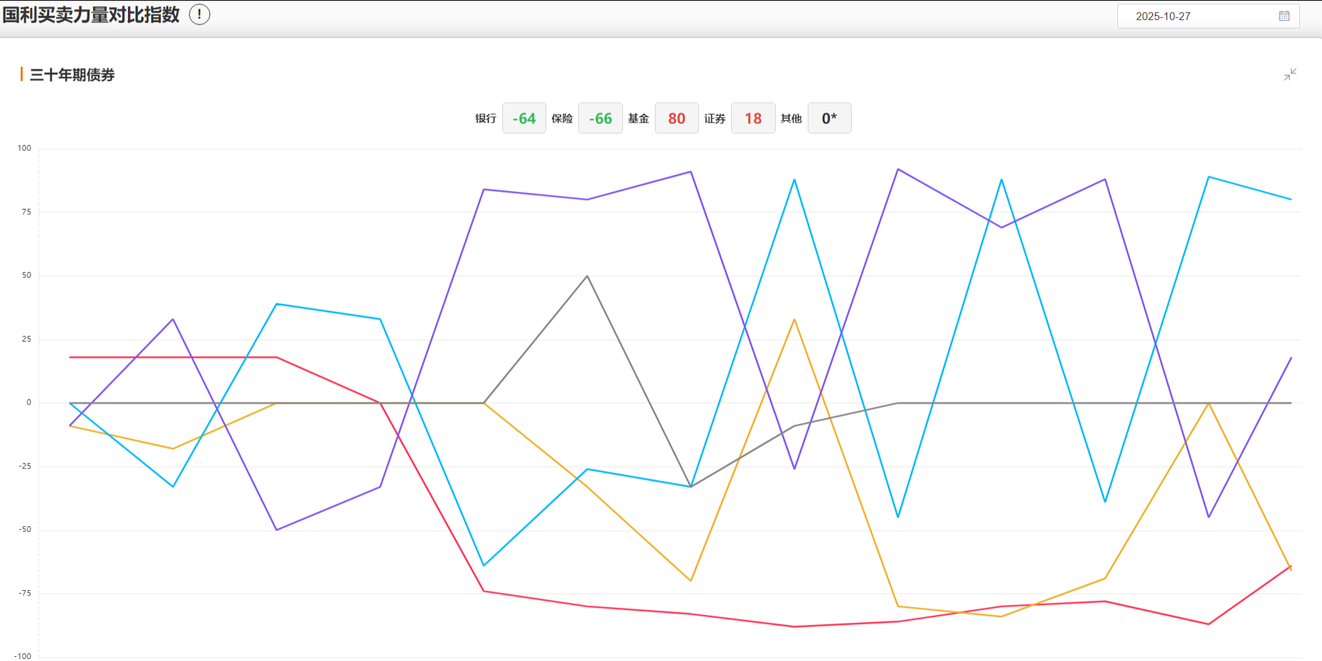 欧债收益率多数上涨，英国10年期国债收益率涨4.9个基点- 资讯纵横网-资讯纵横网专业提供财经方面资讯- 岱微汽车