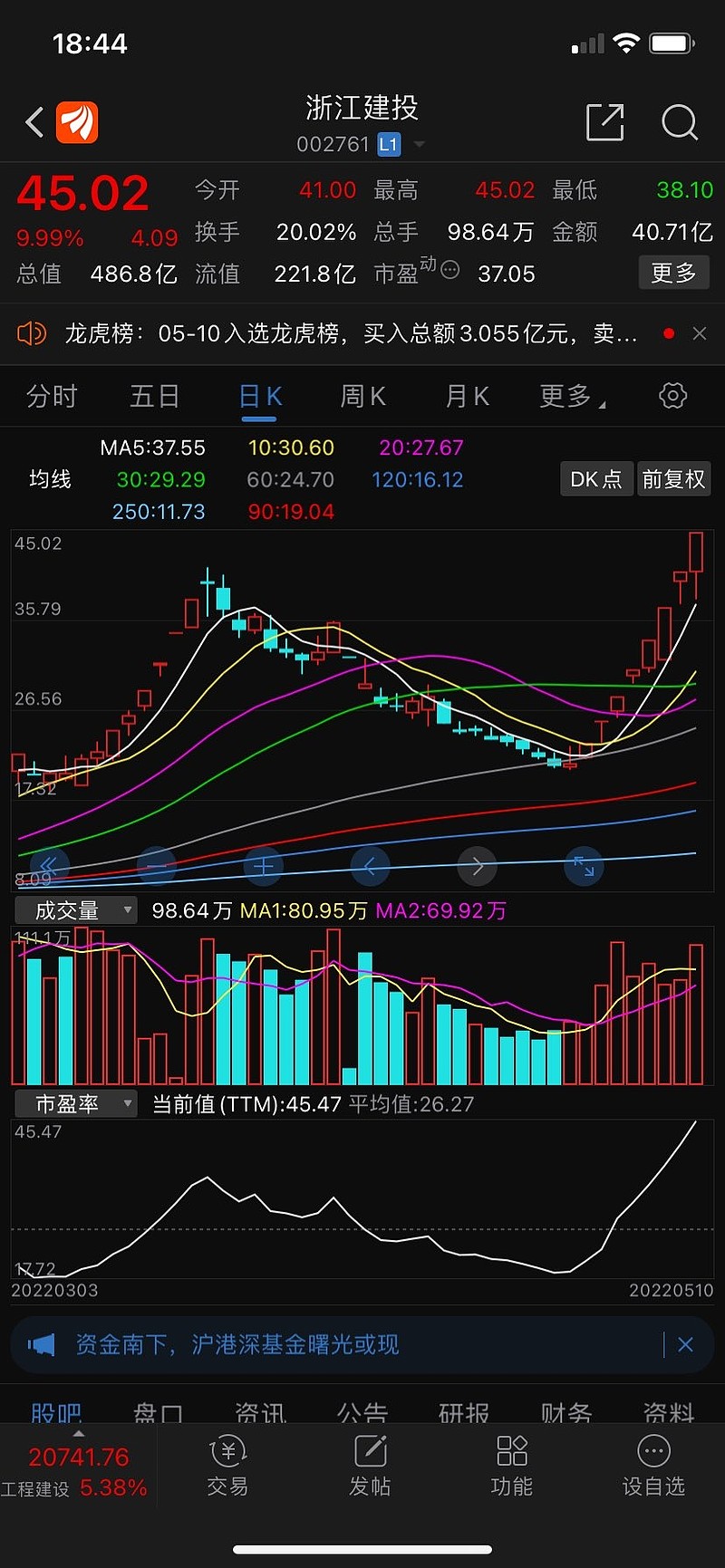 融捷股份龙虎榜数据（11月19日）