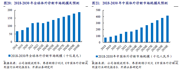 丹娜生物11月19日龙虎榜数据