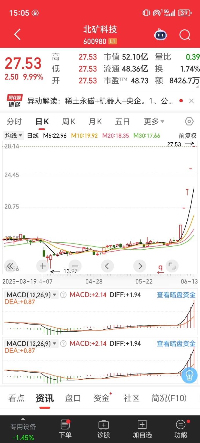 11月20日英利汽车涨停：汽车零部件概念热股