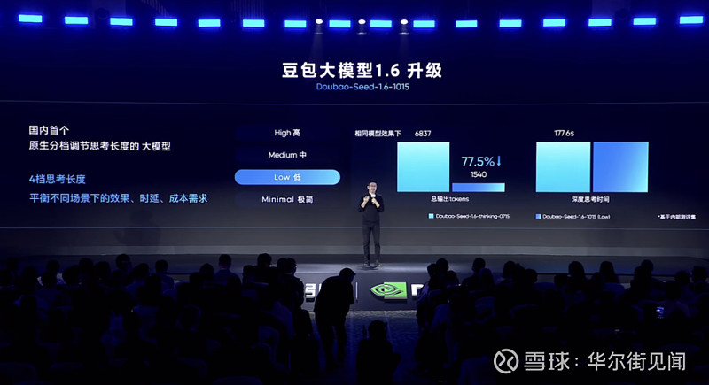 风语筑与字节跳动旗下即梦AI达成合作