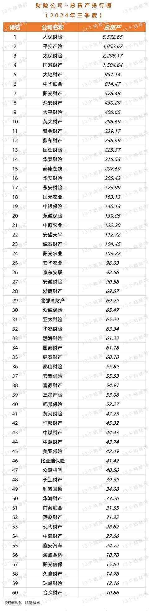 人保服务 ,人保财险 _2025-2030年中国酒类包装行业细分市场投资吸引力及壁垒评估