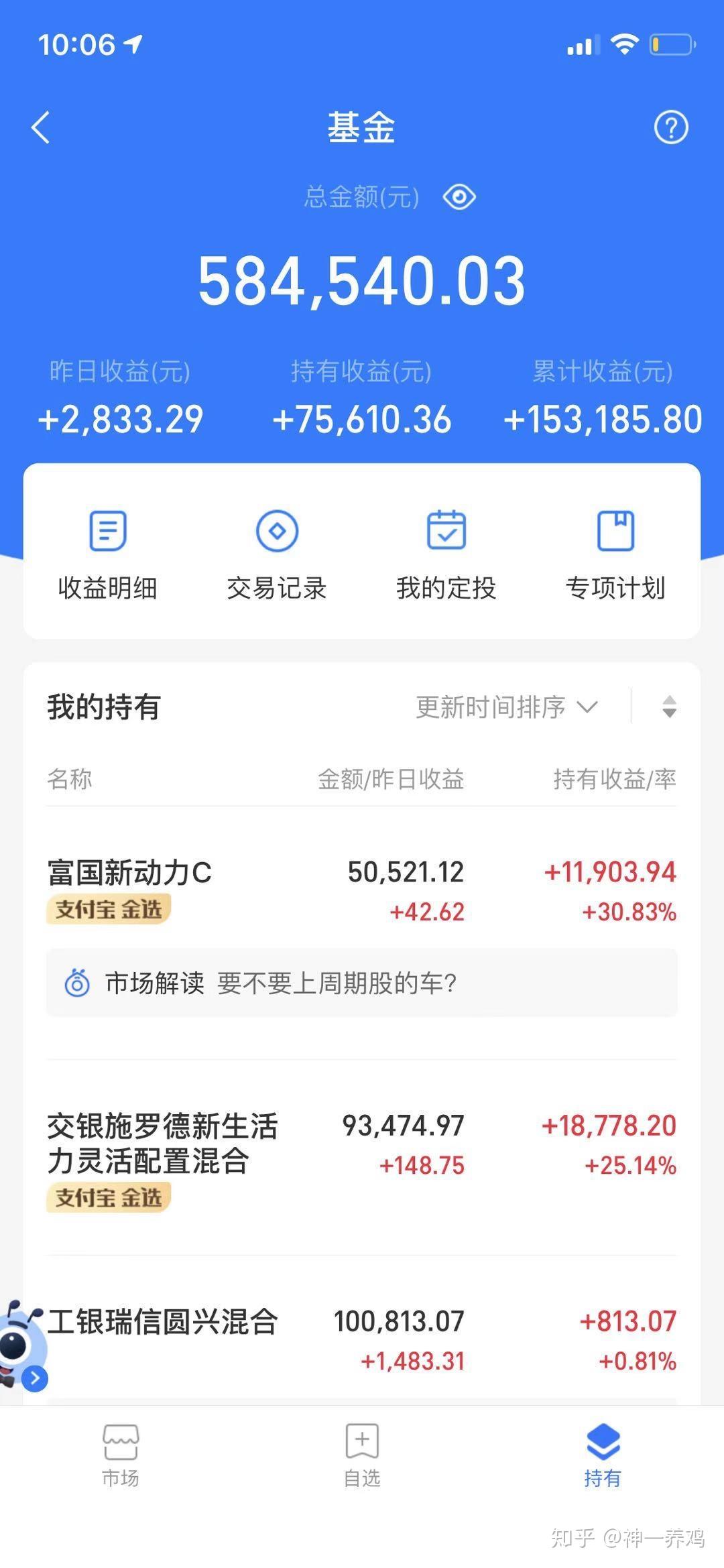 基金11月20日参与21家公司的调研活动