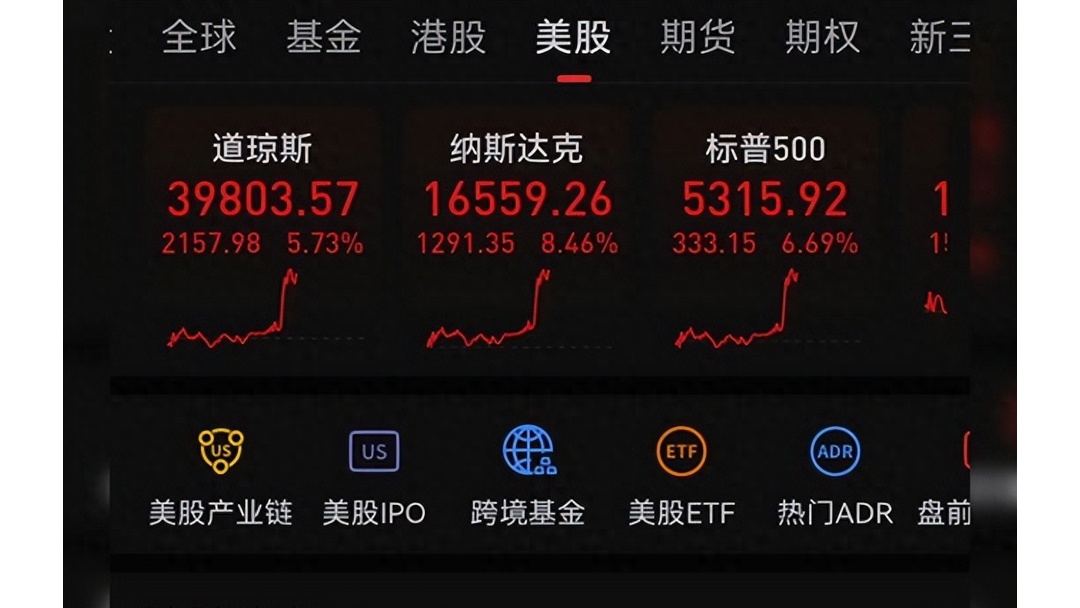 债市建议按兵不动，年底机构或抢跑止盈，降息押注能否一夜翻盘？| 债市日报11.20