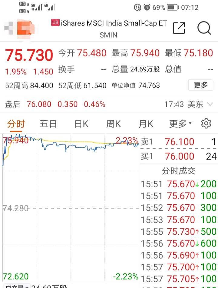 大跳水!全球股市暴跌,原因找到!