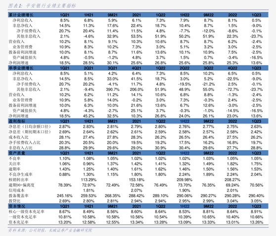 2025-2030年中国透明敷料行业:国产替代下的投资布局_人保车险,人保财险