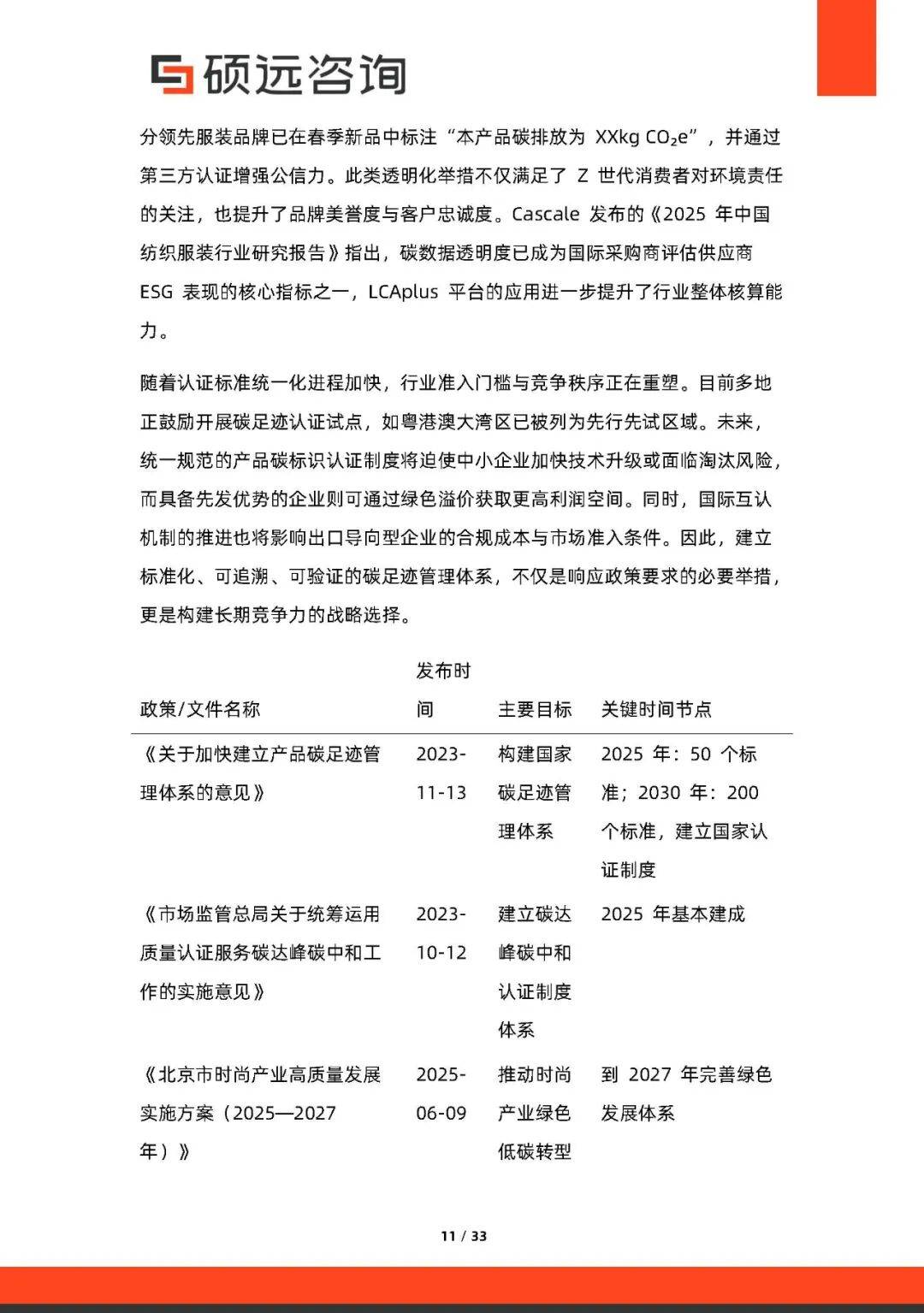2025年环保肥料行业市场深度调研及产业投资报告_人保服务,人保护你周全