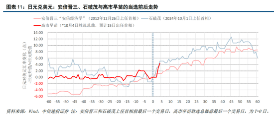 中信建投：白酒周期底部配置，大众品三大主线掘金