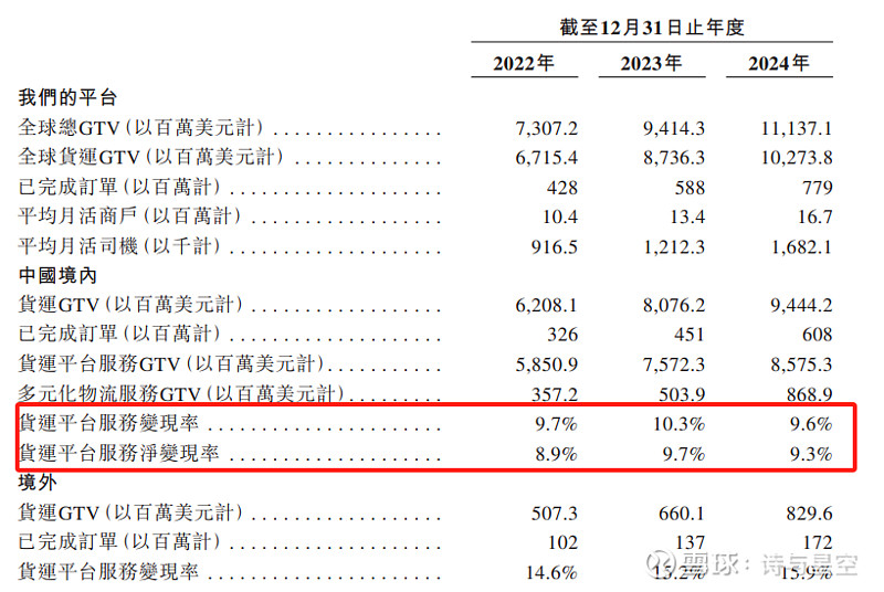 海澜之家递表港交所；卓易信息拟赴港上市丨港交所早参