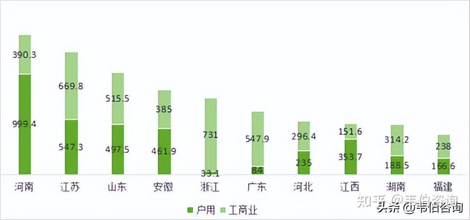 国家能源局：截至10月底发电装机容量同比增17.3%