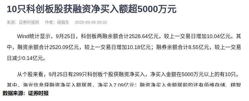 11月21日参与两融交易的投资者数量为38.73万名，环比增加0.71万名