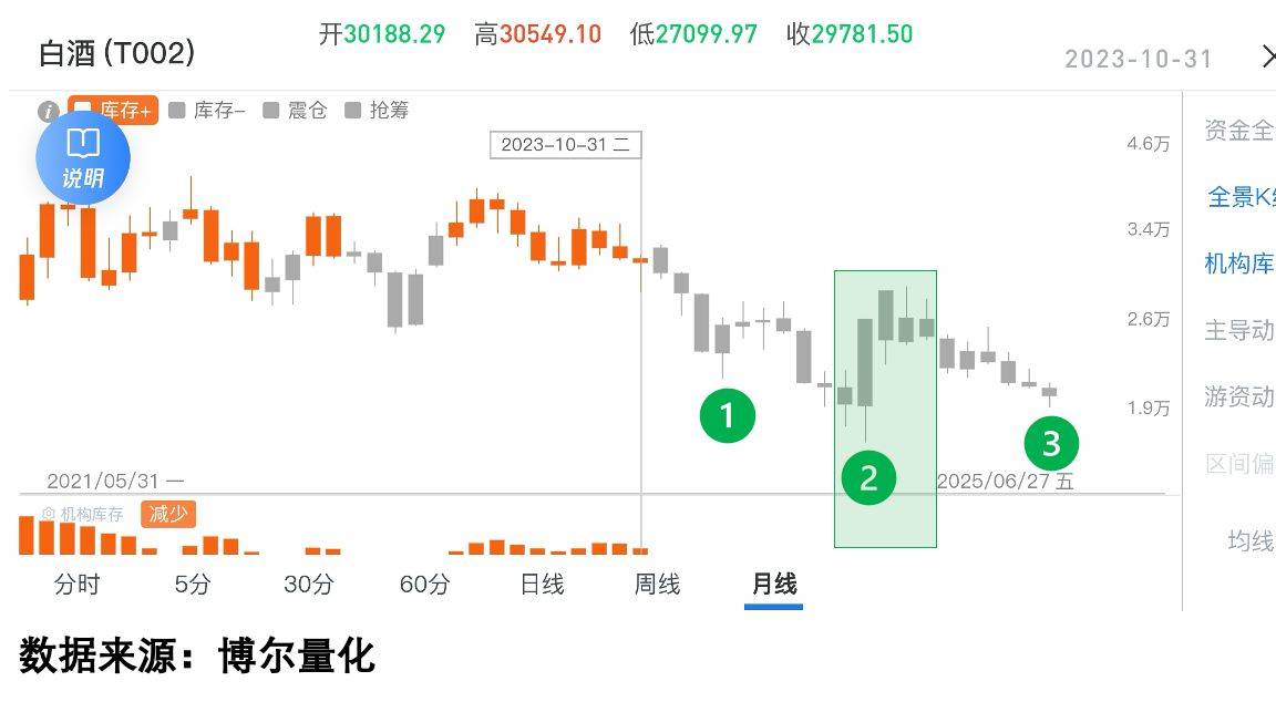 中国银行间市场交易商协会：累计支持276家企业发行科创债超5300亿元