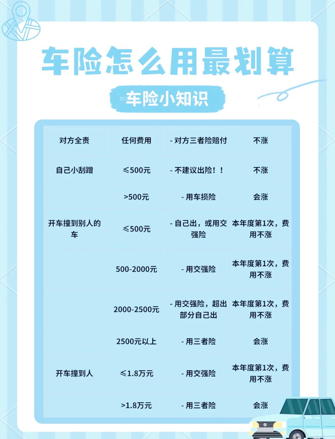 人保车险   品牌优势——快速了解燃油汽车车险,人保护你周全_中国咖啡连锁市场竞争分析：幸运咖全球门店突破一万家 咖啡连锁进入“万店三国杀”