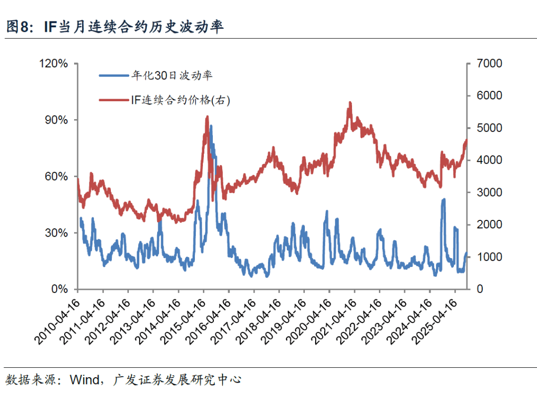 引入CTA策略 恒越嘉鑫债券实现连续8个季度正收益