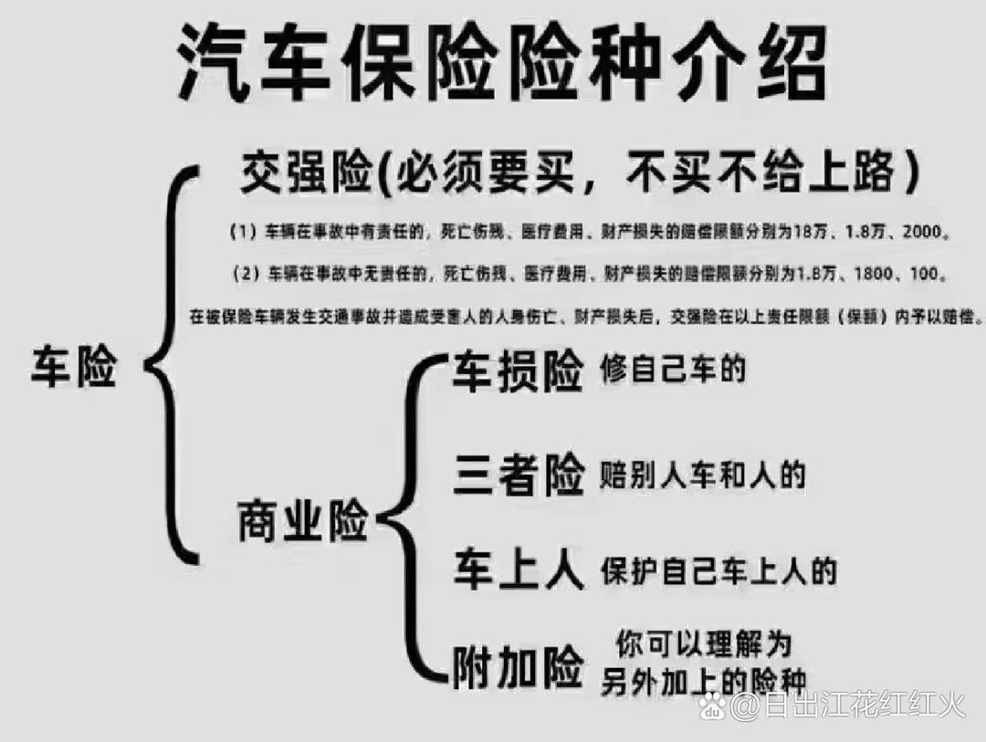 2025餐具行业市场规模及竞争格局、未来趋势分析_人保车险,拥有“如意行”驾乘险，出行更顺畅！