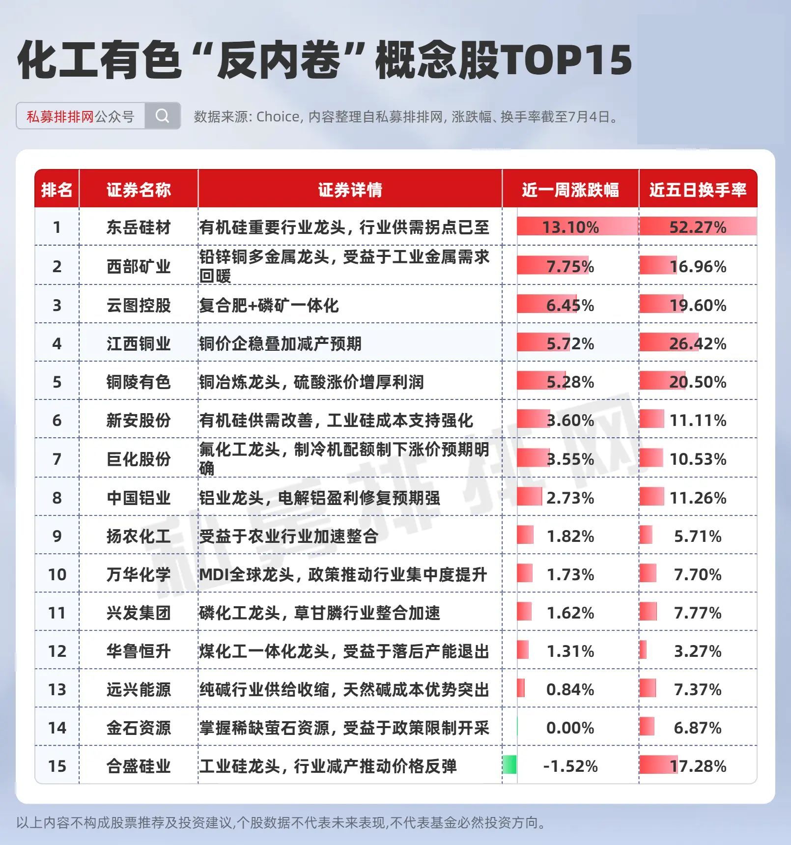 A股，突发大涨！四大原因找到