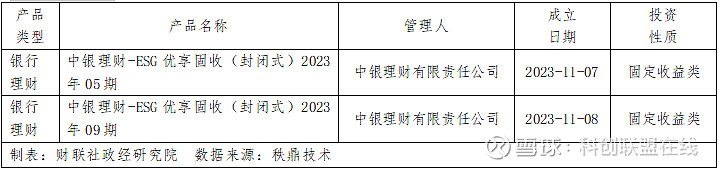 中水渔业11月25日龙虎榜数据