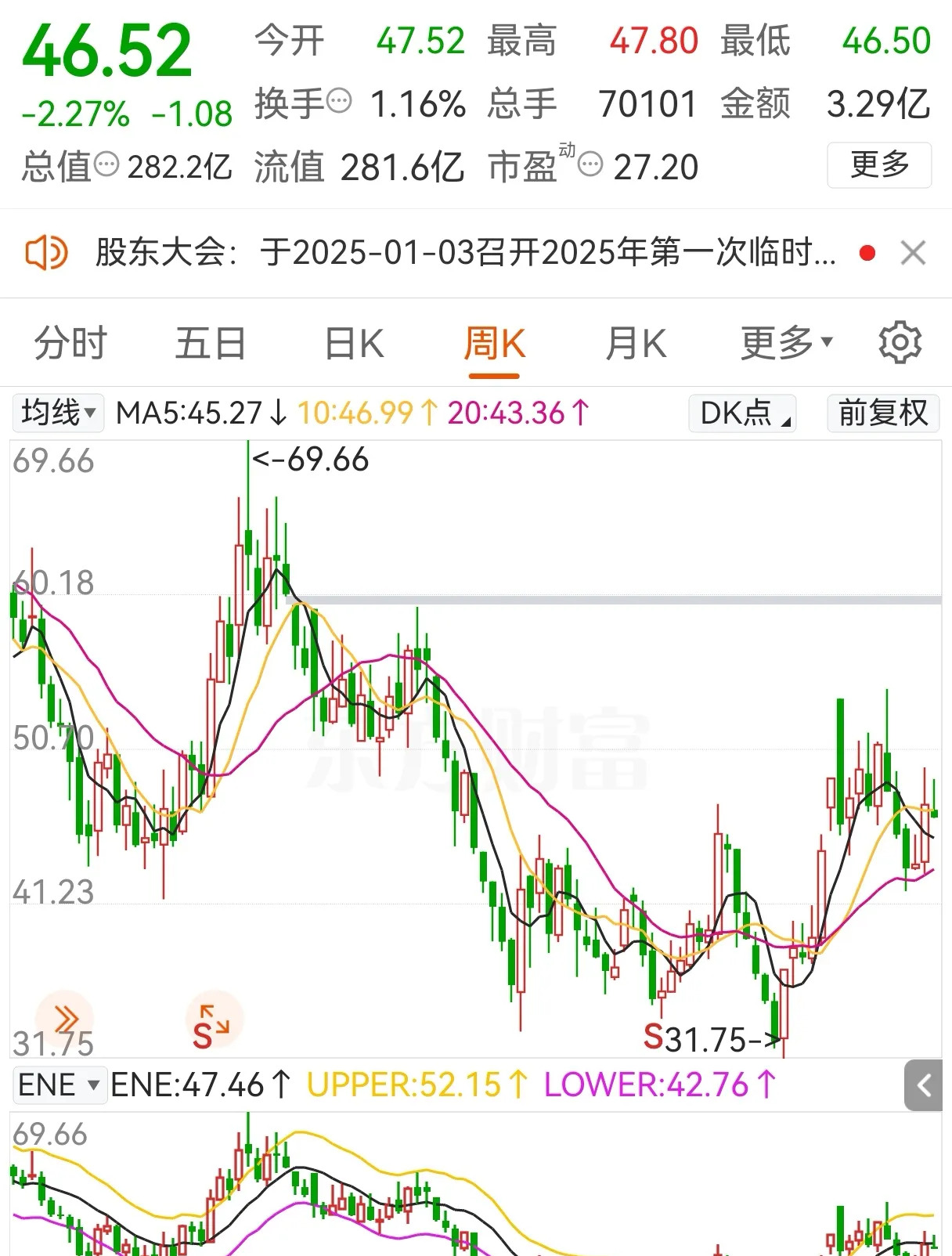 11月26日新 华 都涨停：微信小店，拼多多概念股，跨境电商概念热股