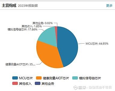 中创股份：询价转让价格为25.75元/股