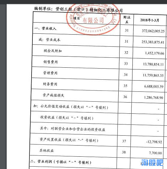 美联新材:公司EX电子材料正在配合国内下游客户进行验证
