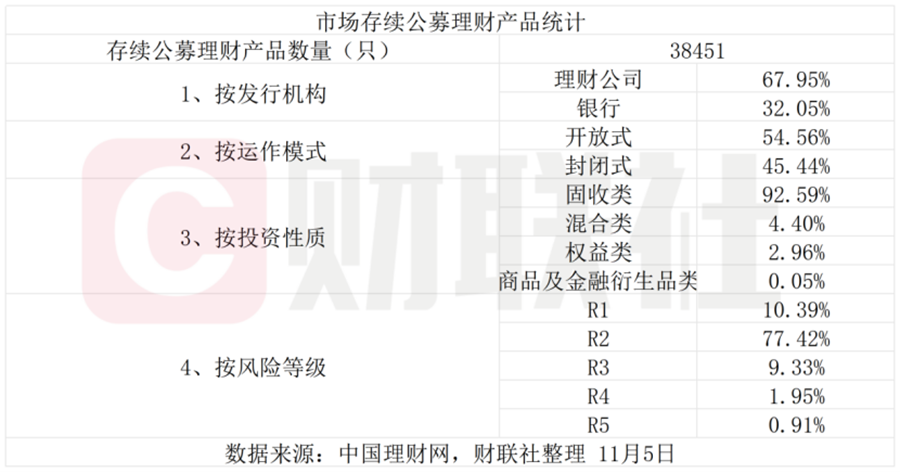 5000亿地方债结存限额加快落地 更多资金助力稳投资和化债