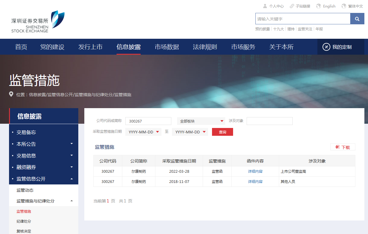 尔康制药：11月27日召开董事会会议
