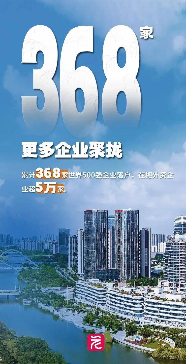 今年前10月广州新设外资企业同比增23.6%