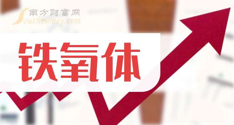 诺邦股份续聘朱力伟为董秘：2024年薪酬52.8万 上一任期公司市值增加11.36亿