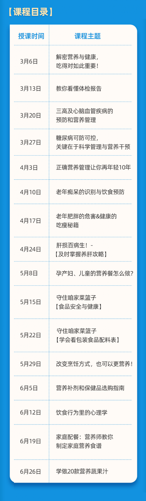 健康中国营养师诚信亮证行动：专家建言推进营养服务纵深发展