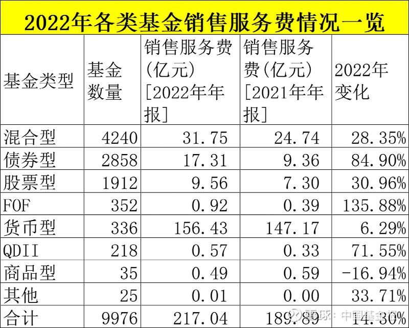热搜第一!比尔·盖茨突然宣布:未来20年,捐完几乎全部财富,预计超1.45万亿元!此前曾表示:把不到1%的财富留给子女