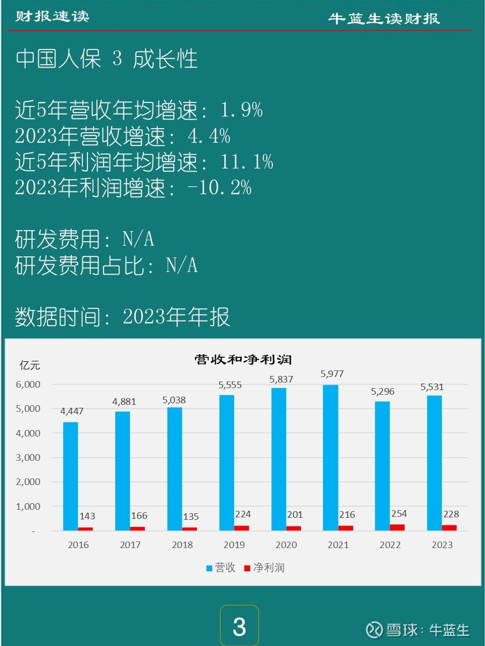 人保服务 ,人保伴您前行_2025-2030年中国花露水行业：止痒之后，下一个增长点在哪?