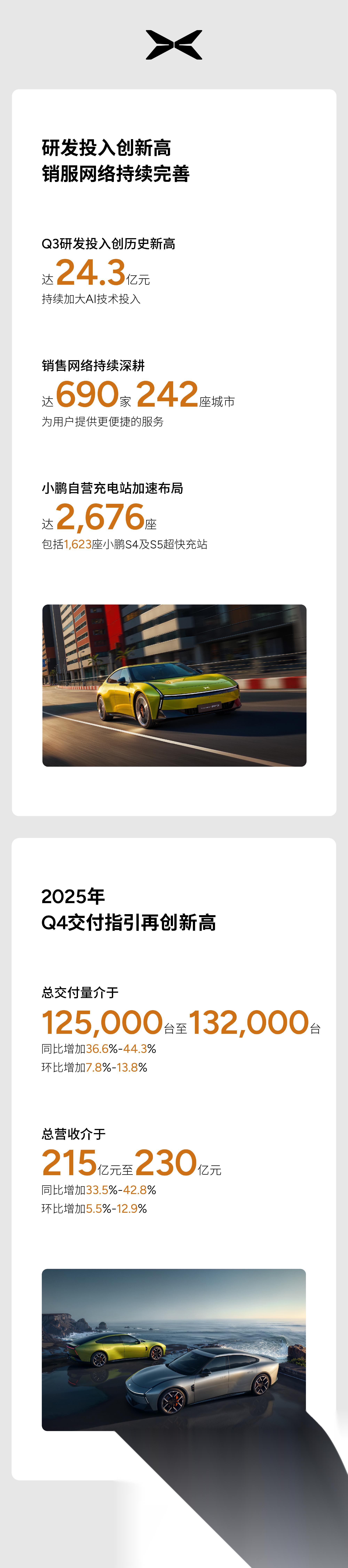 美团发布2025年Q3财报：季度营收955亿元，年交易用户数破8亿
