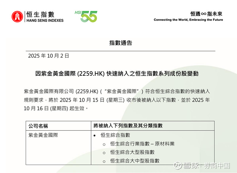 又有大利好！外资，突传重磅