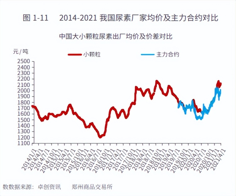 金属期货行业市场供需格局及未来前景分析2025_人保服务 ,拥有“如意行”驾乘险，出行更顺畅！