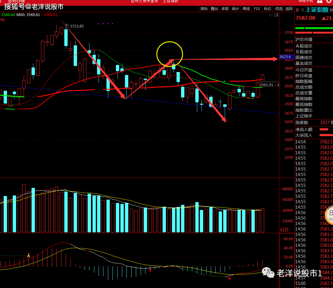 深夜，全线爆发！白银创历史新高！