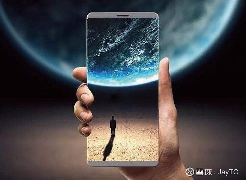 京东方Ａ：接受国盛证券等投资者调研