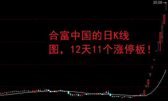 最高收获13个涨停板，11月涨停王揭晓！