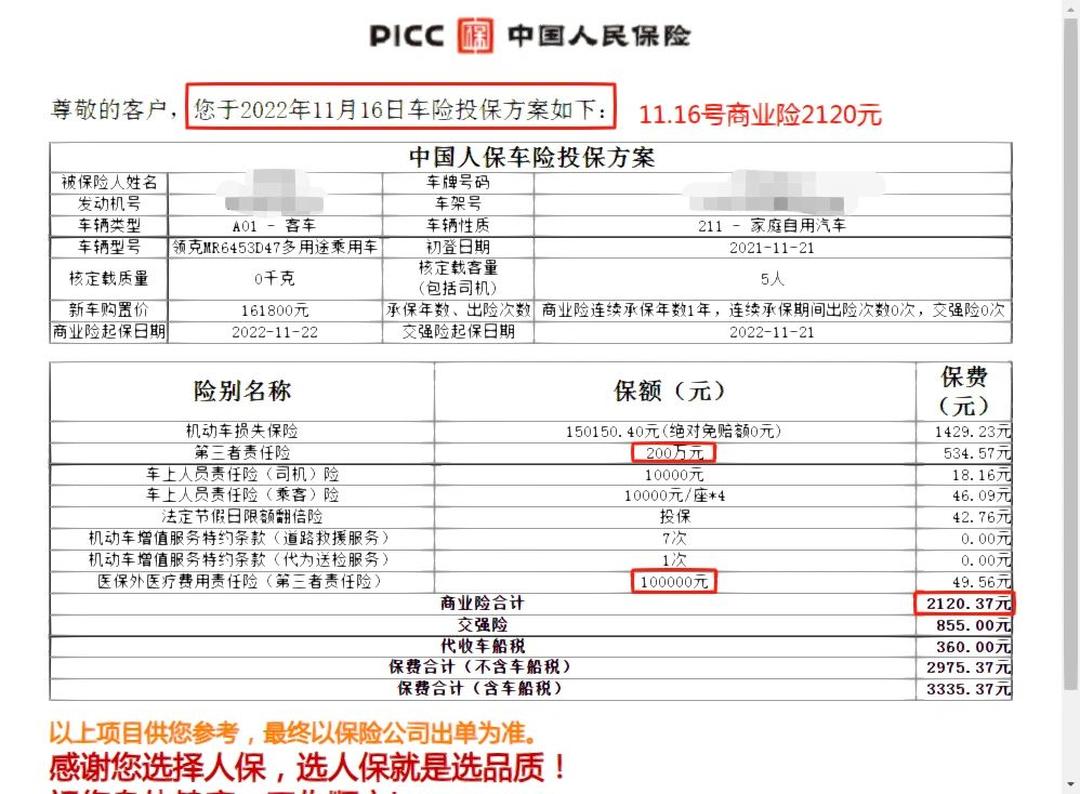 人保车险   品牌优势——快速了解燃油汽车车险,人保财险 _书桌市场深度全景调研及投资前景分析2025