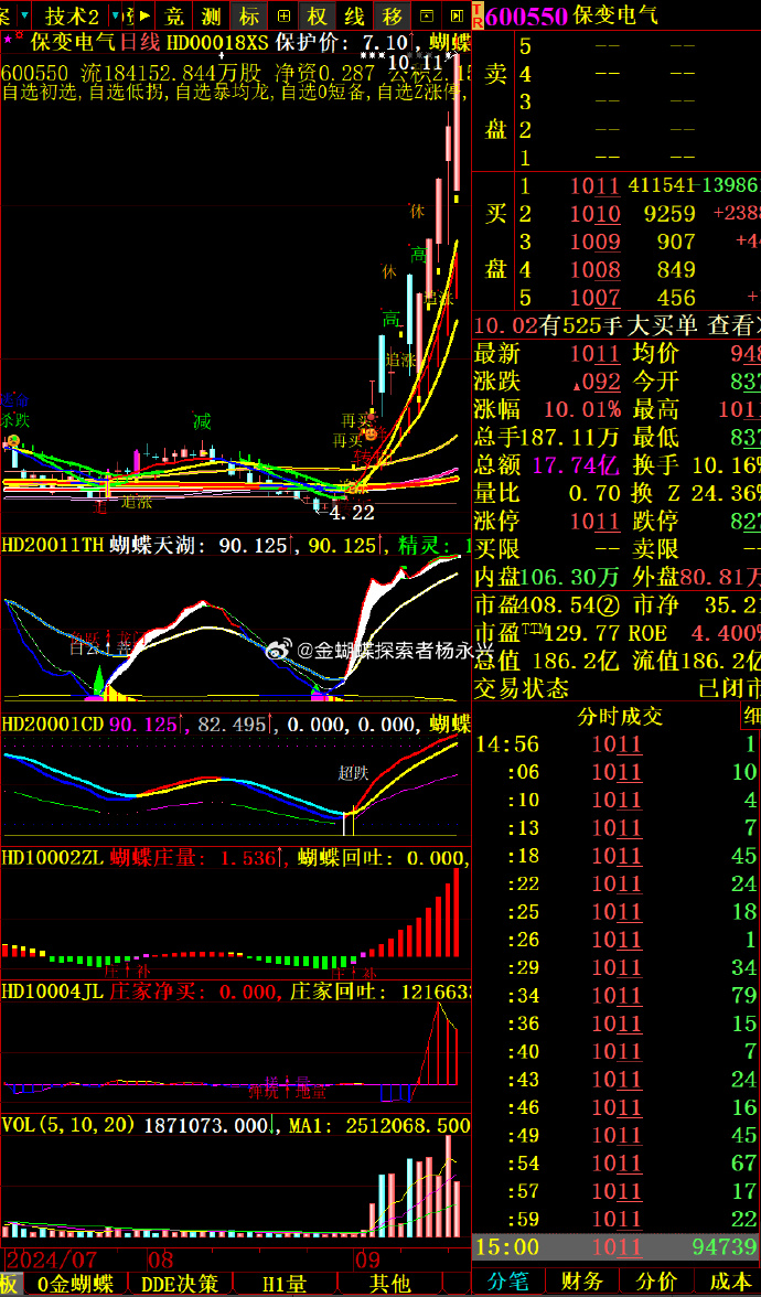 航天机电涨停，沪股通龙虎榜上买入5034.25万元，卖出2660.66万元